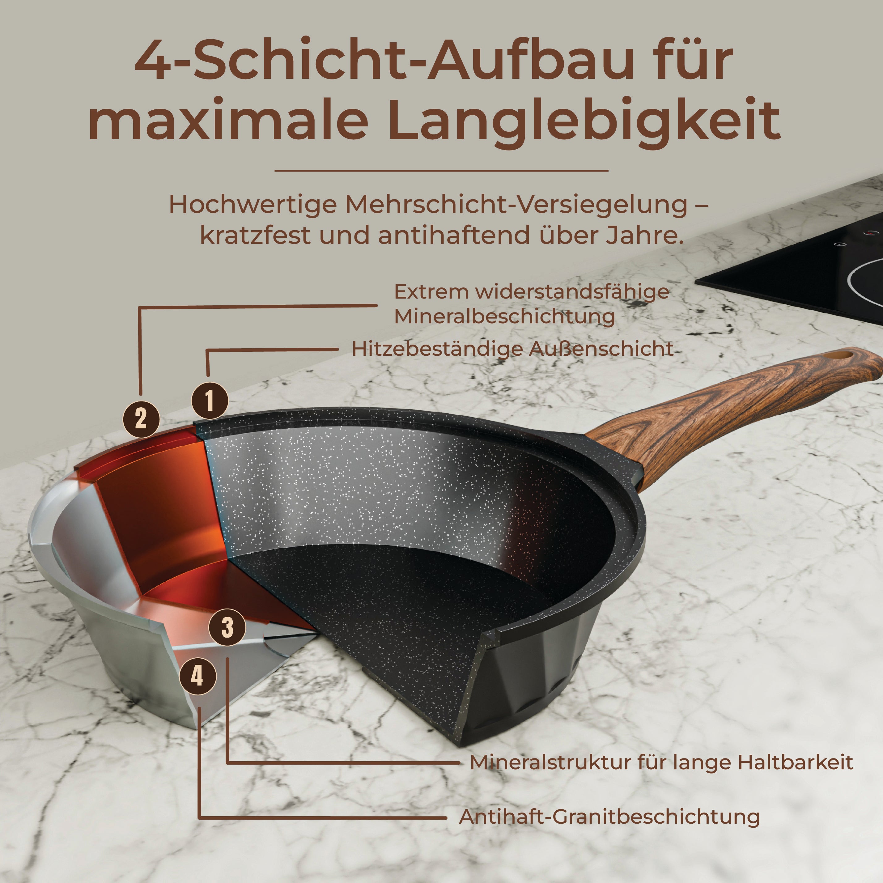 3-teiliges Keramik-Pfannenset ohne PFAS, PTFE & PFOA