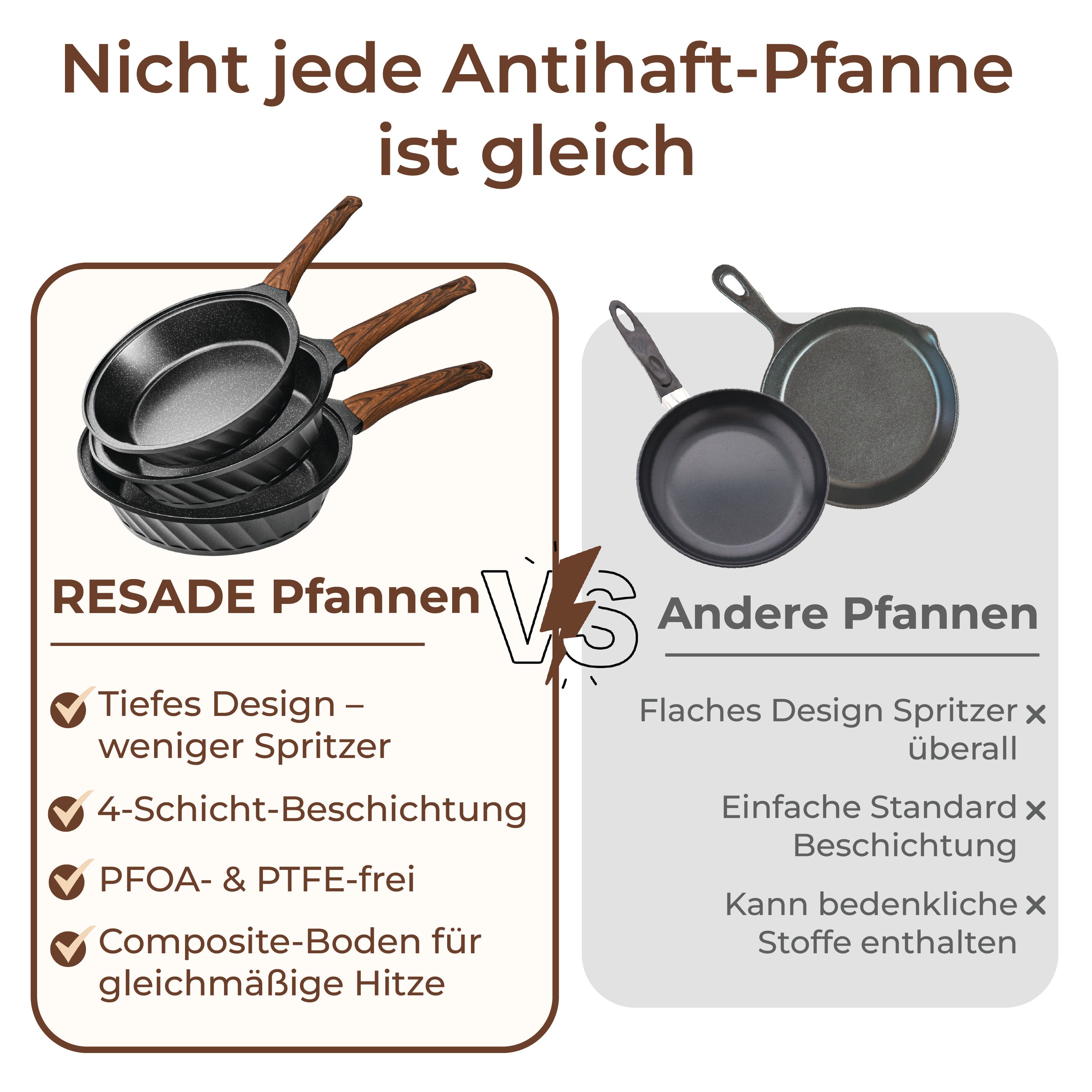 3-teiliges Keramik-Pfannenset ohne PFAS, PTFE & PFOA