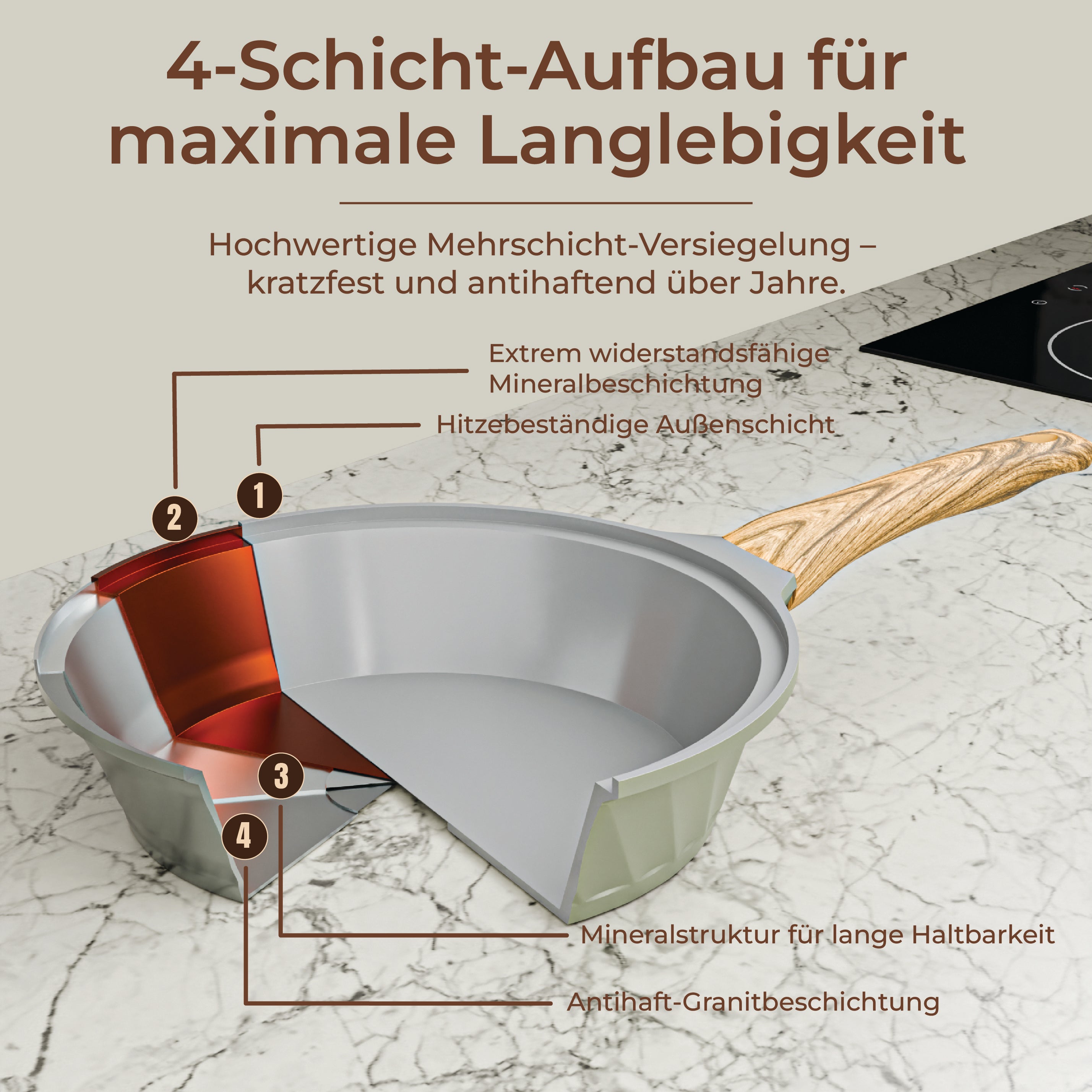 3-teiliges Keramik-Pfannenset ohne PFAS, PTFE & PFOA