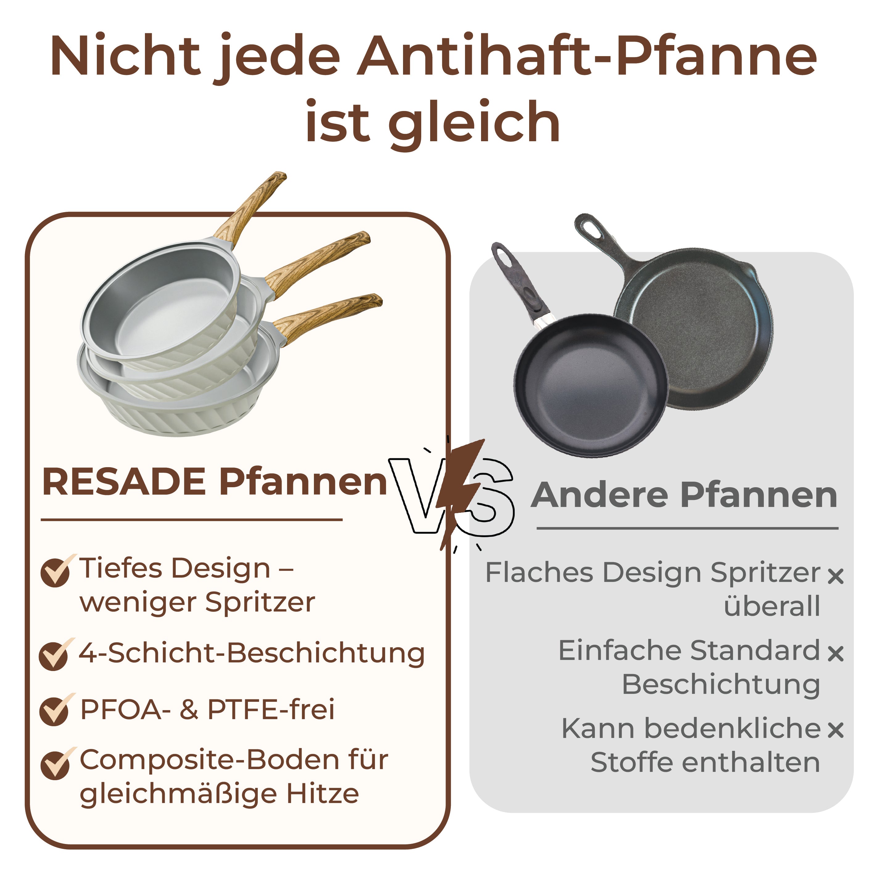 3-teiliges Keramik-Pfannenset ohne PFAS, PTFE & PFOA